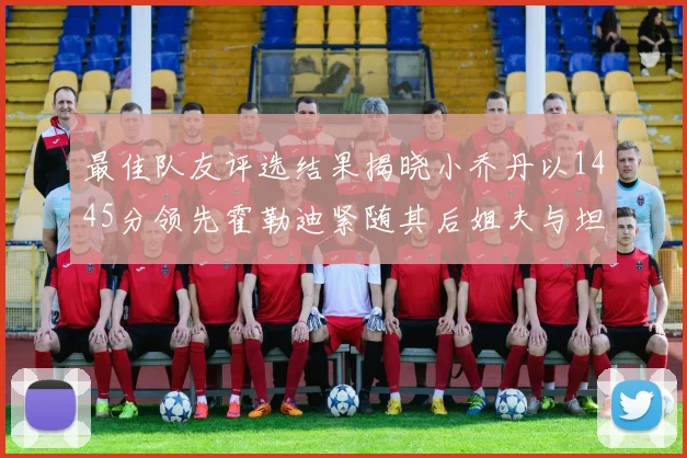 最佳队友评选结果揭晓小乔丹以1445分领先霍勒迪紧随其后姐夫与坦普尔并列第34位